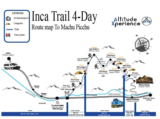 Inca Tral 4 days Map