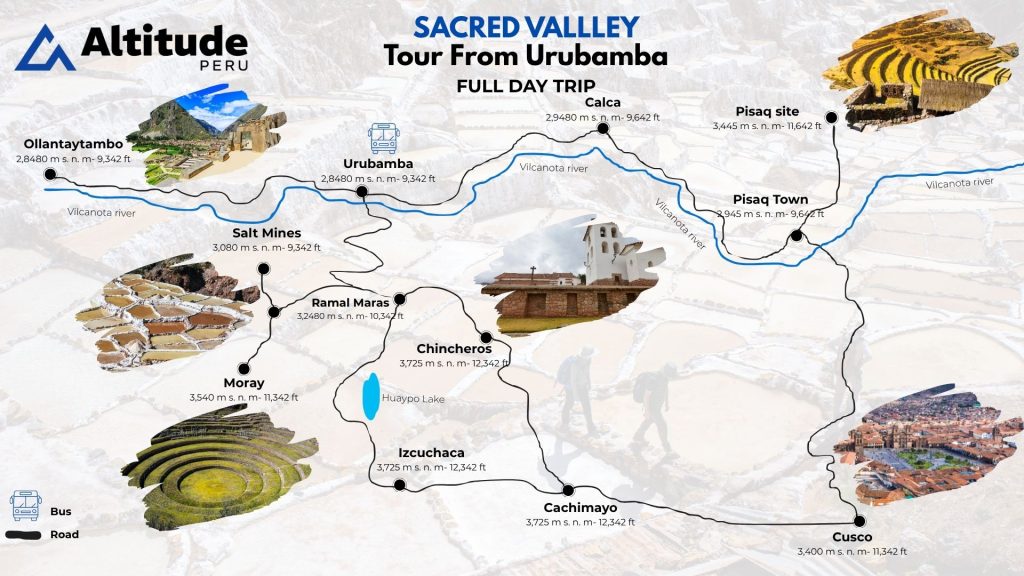 Sacred Valley Tour from Urubamba Map