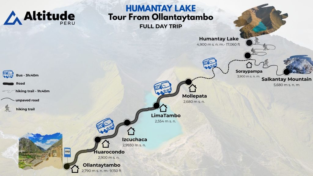 Humantay Lake tour from Ollantaytambo Map