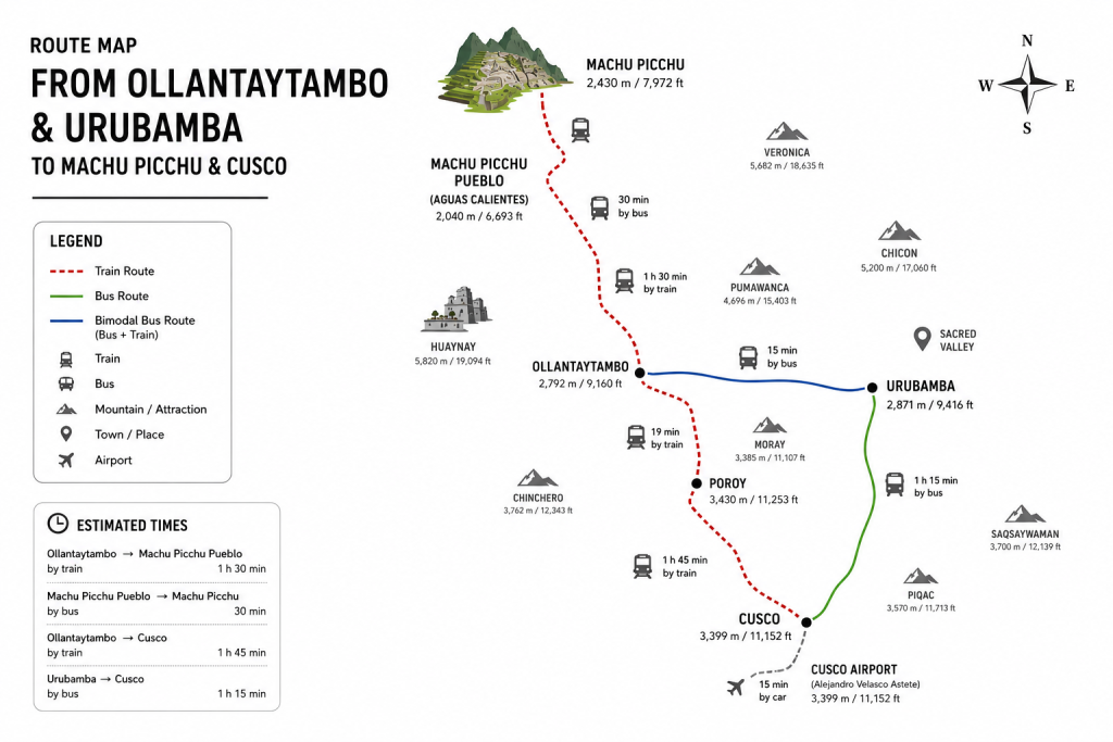 Machu-picchu-tour-from-ollantaytambo-uruba-map-jp