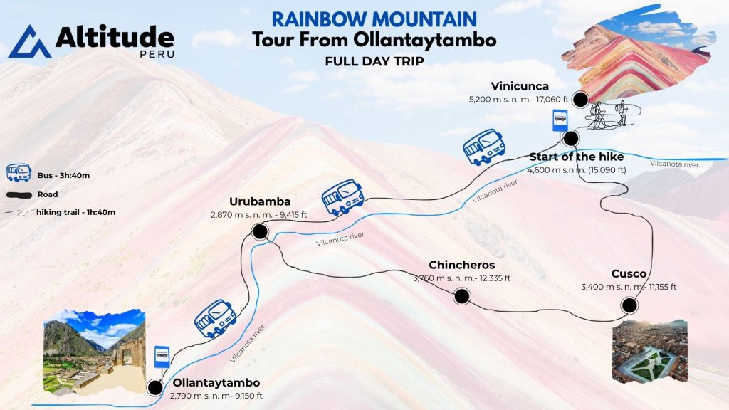 Rainbow Mountain from Ollantaytambo Map