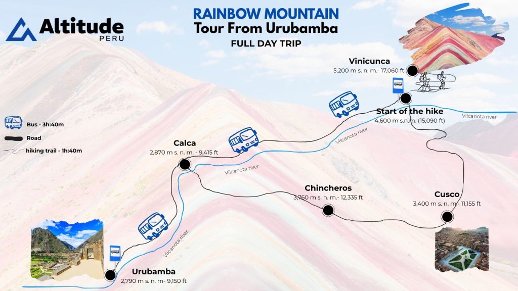 Rainbow Mountain tour From Urubamba Map