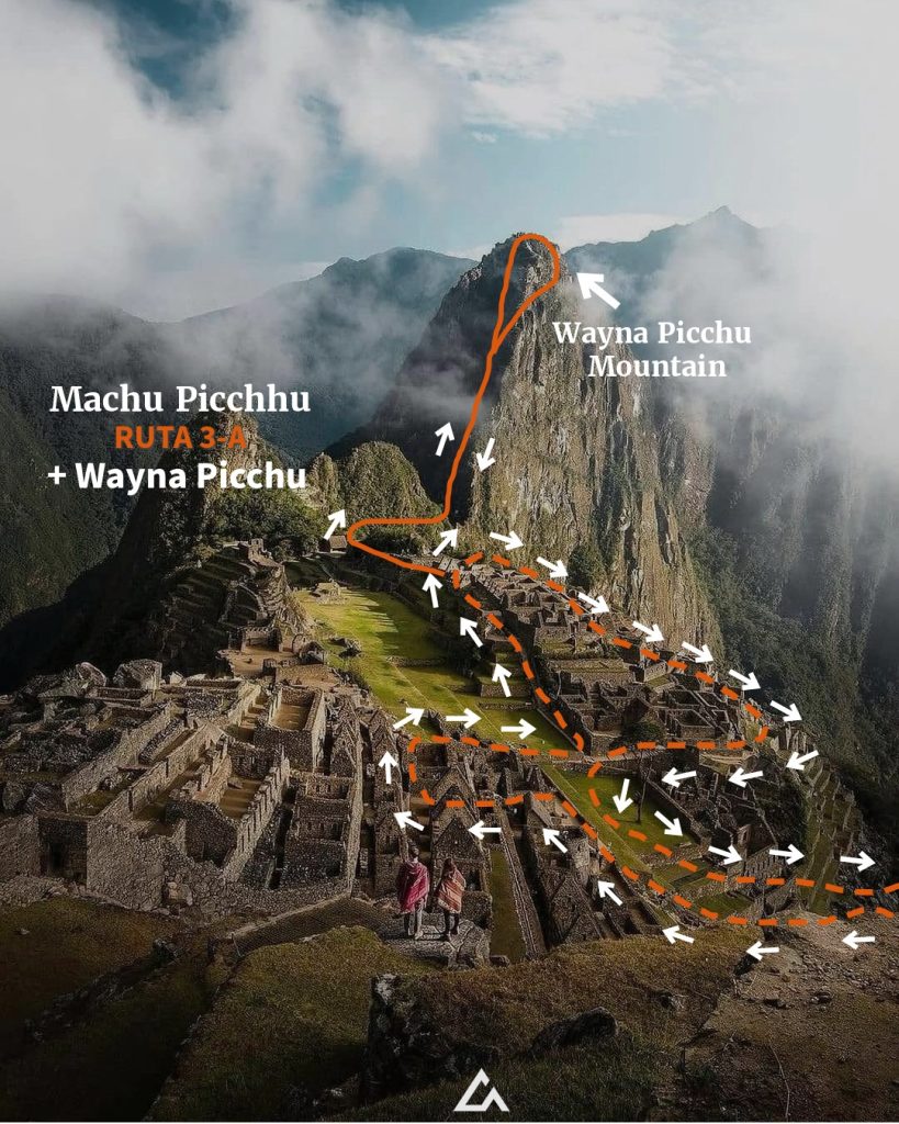 machu-picchu-circuit-3-route-altitude-peru.jp
